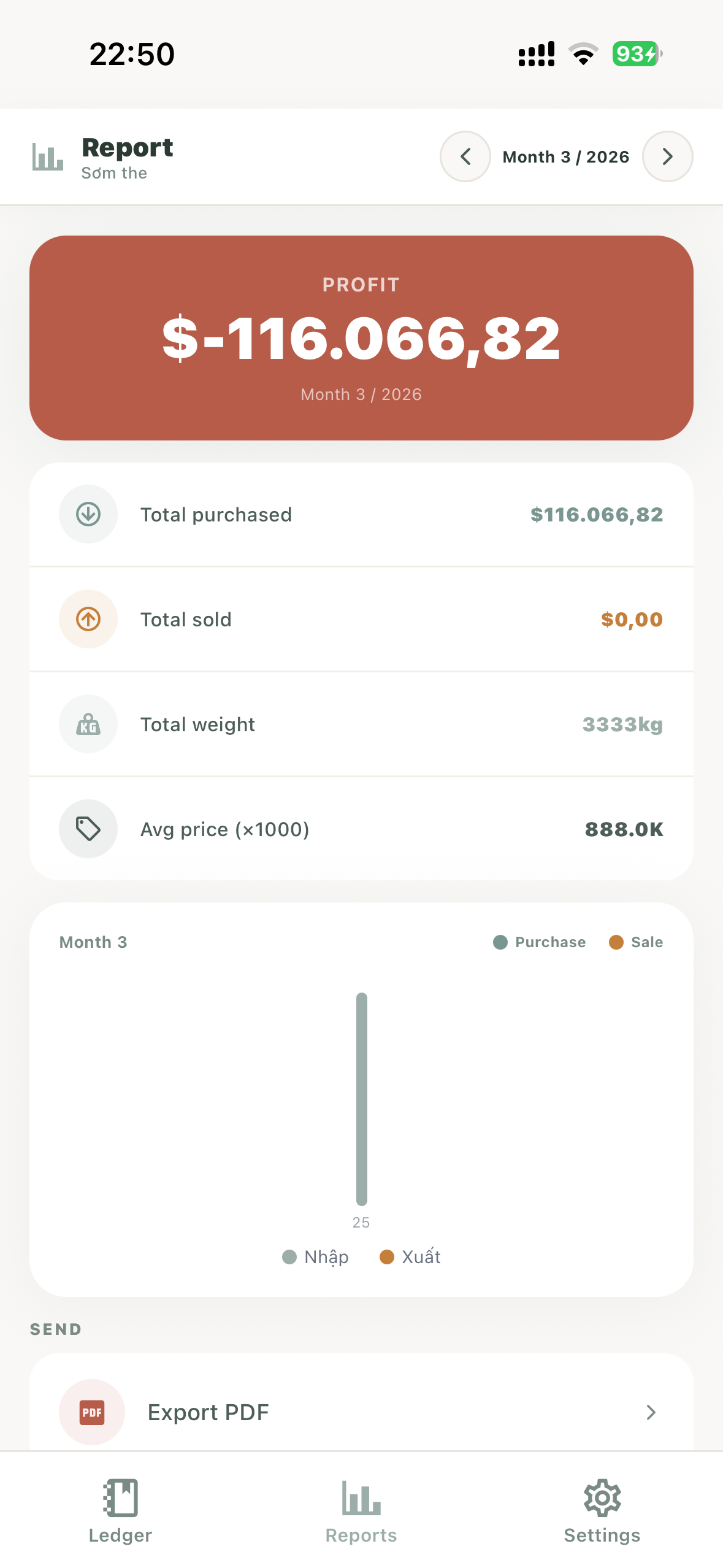 PocketHen Money reports screen